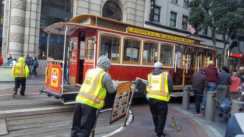 Cable Car Turntable - 2 Day San Francisco Itinerary